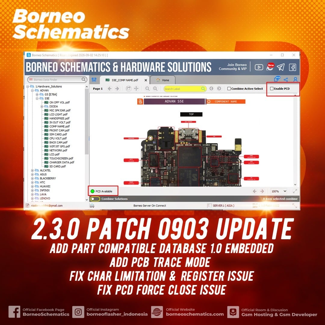 Borneo Schematics